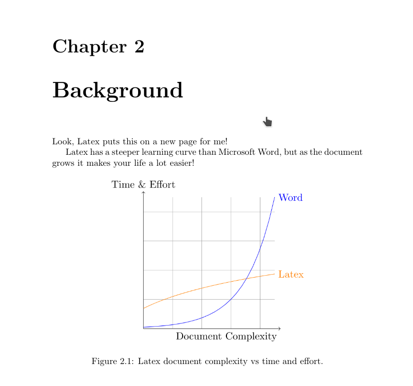 Screenshot of finished figure